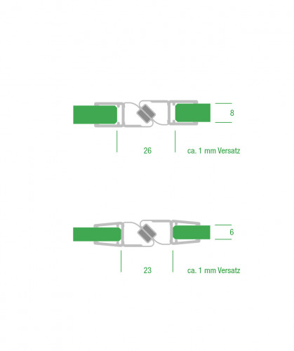 Dichtprofil Magnet 180 Grad S 2010mm