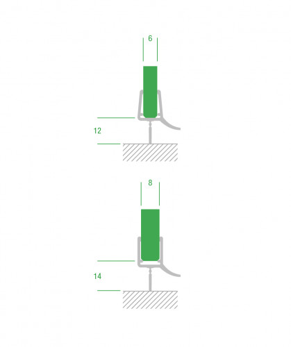 Wasserabweisungsprofil unten Lippe