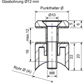Punkthalter Edelstahl  A2 für Glasstärke bis 12mm Rohr Ø33,7 mm