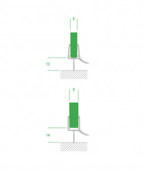 Wasserabweisungsprofil unten Lippe